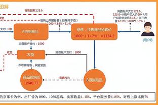 哈姆：里夫斯关键时刻的表现非常棒 他今天可以说拯救了球队